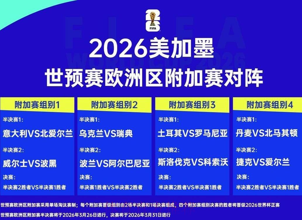 2026世界杯外围官方