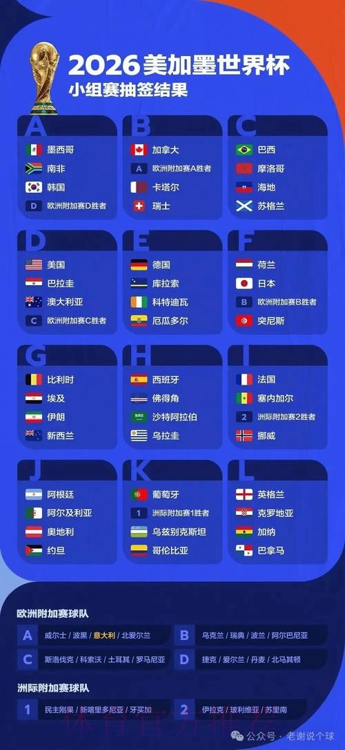 世界杯预测安全最新网址 世界杯预测安全最新网址