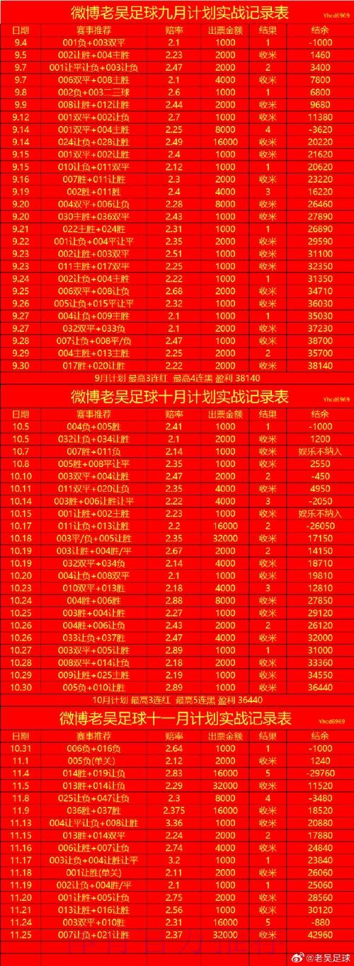 世界杯买球网页版 世界杯买球网页版